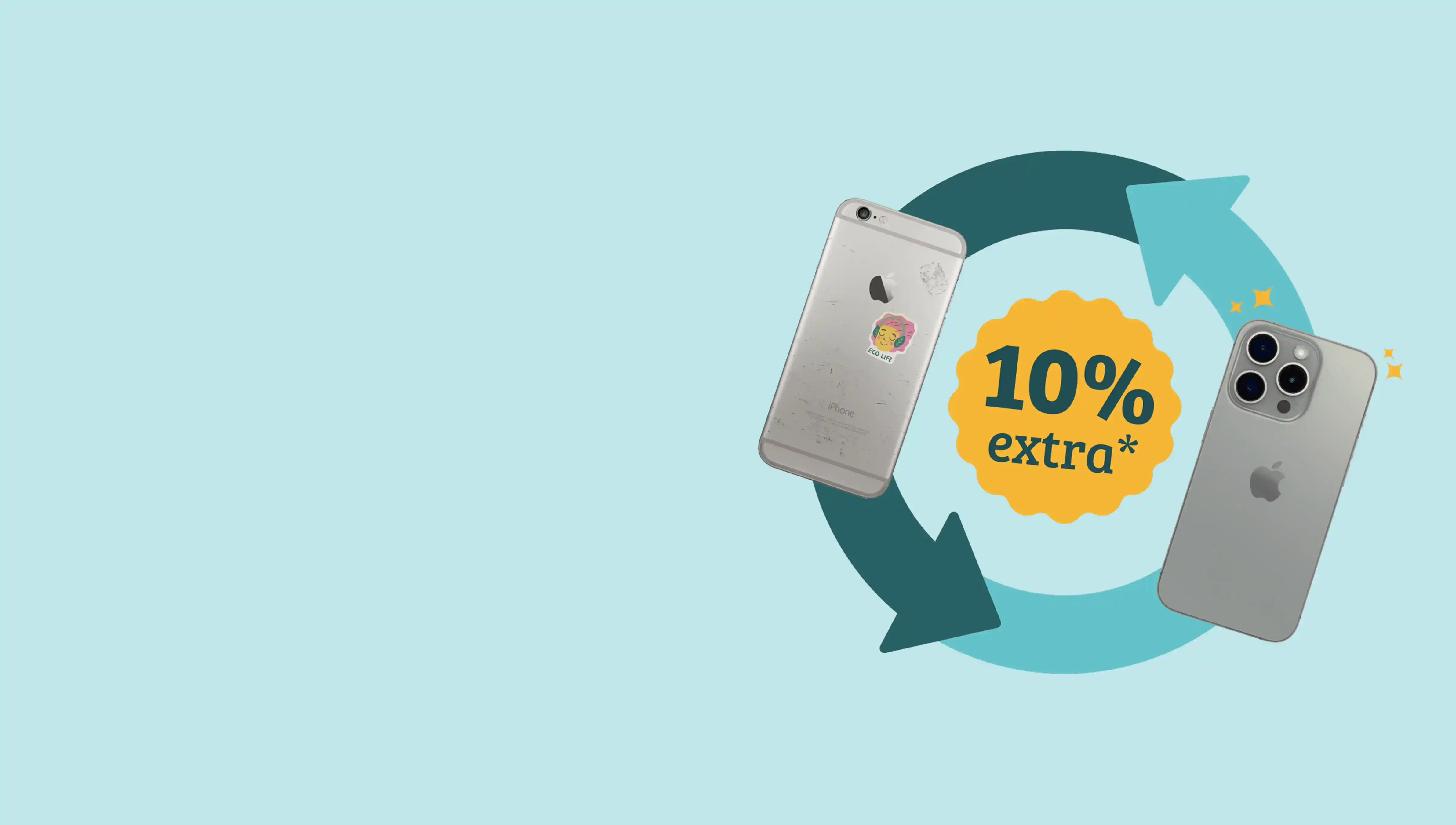 Dare in permuta il dispositivo con un bonus del 10%