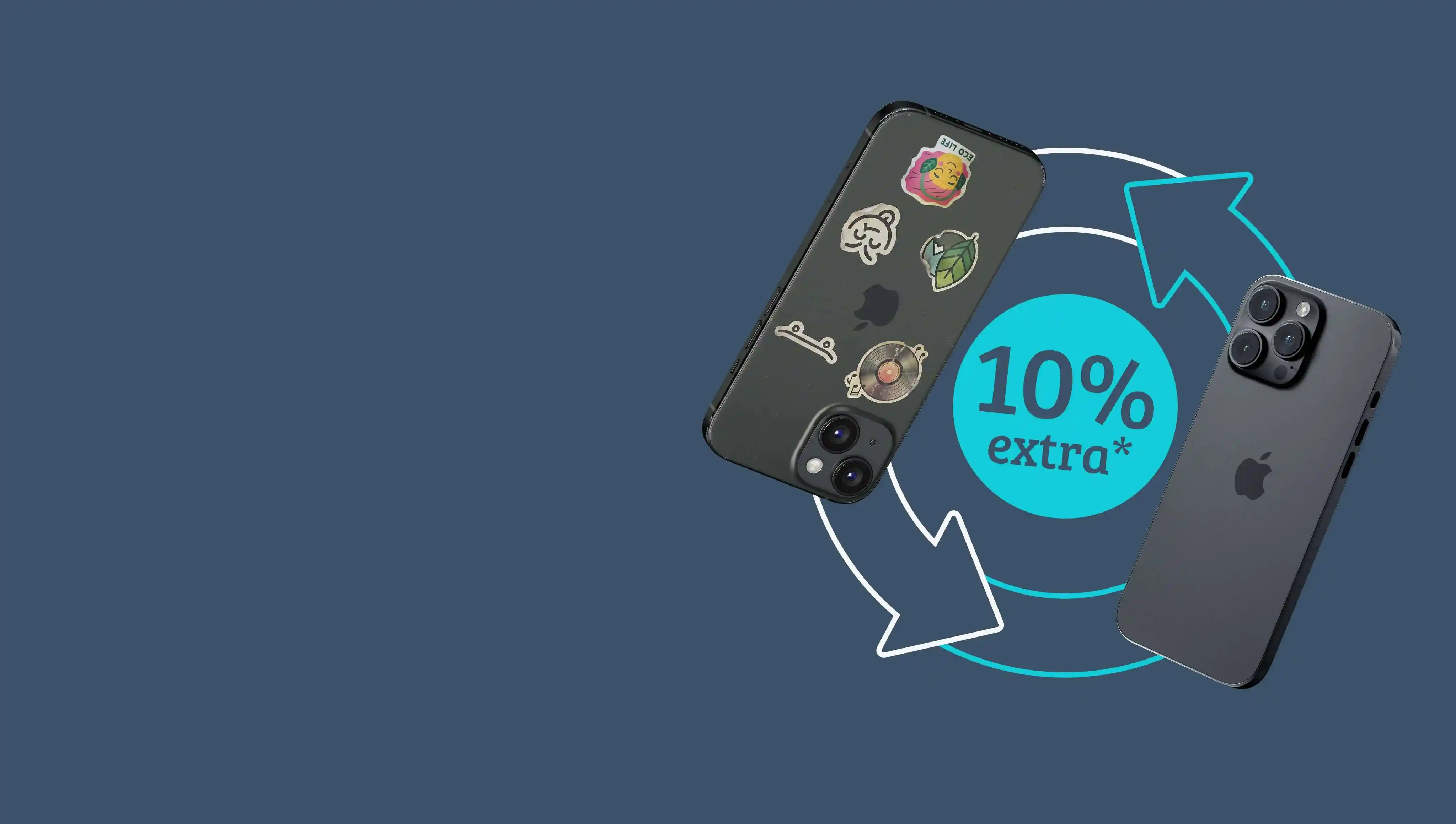 Dare in permuta il dispositivo con un bonus del 10%